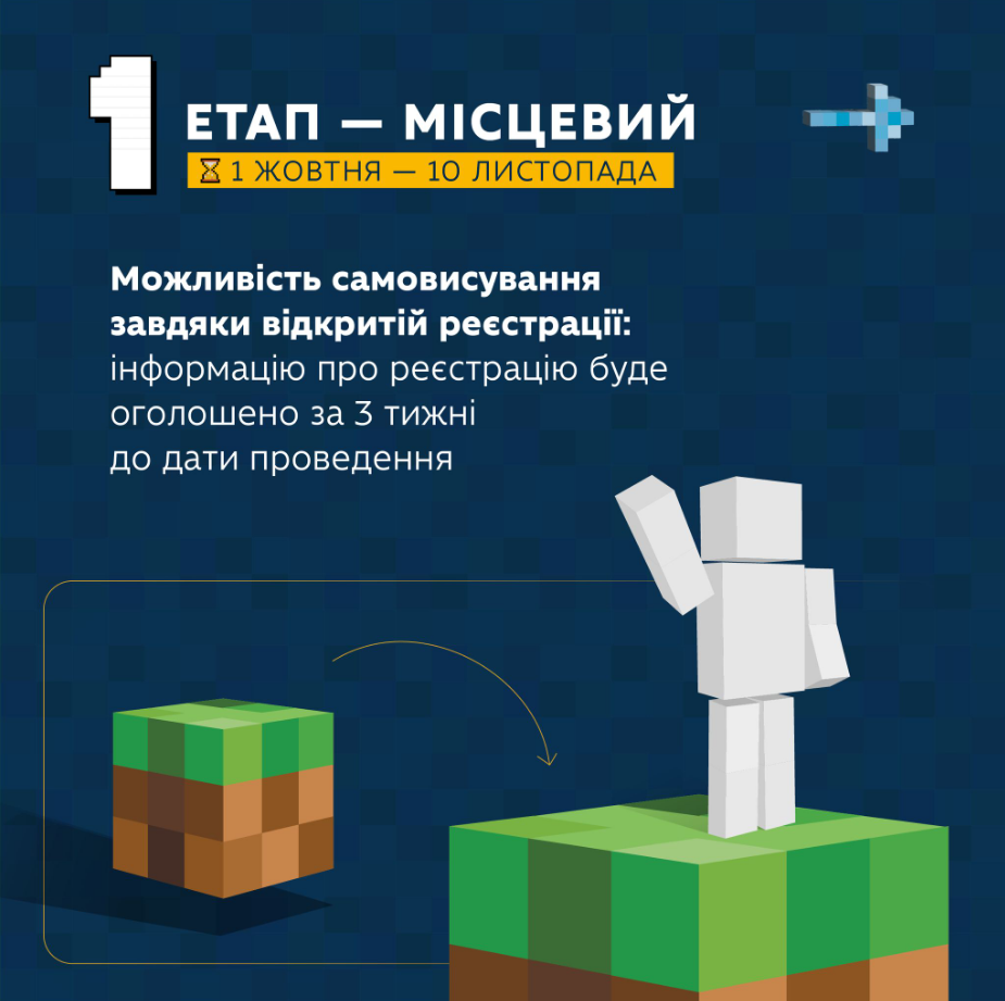 Освітній прорив? Як в Україні змінили систему олімпіад і що важливо знати учням
