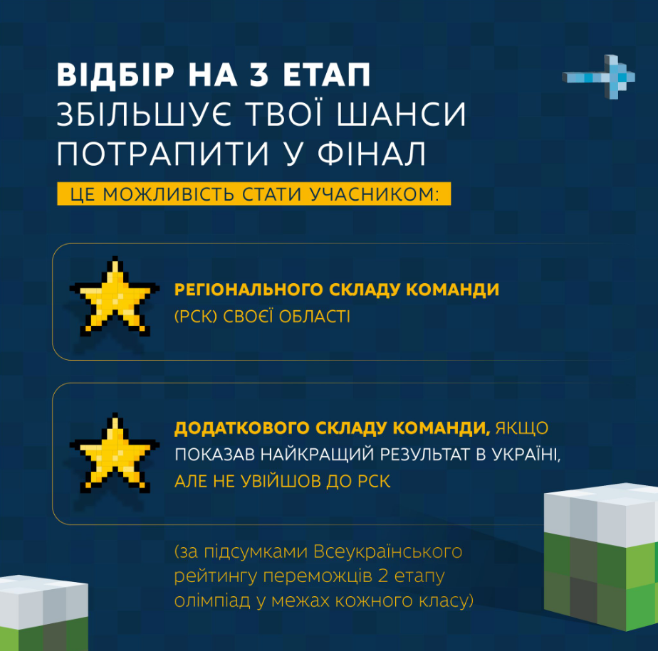 Освітній прорив? Як в Україні змінили систему олімпіад і що важливо знати учням