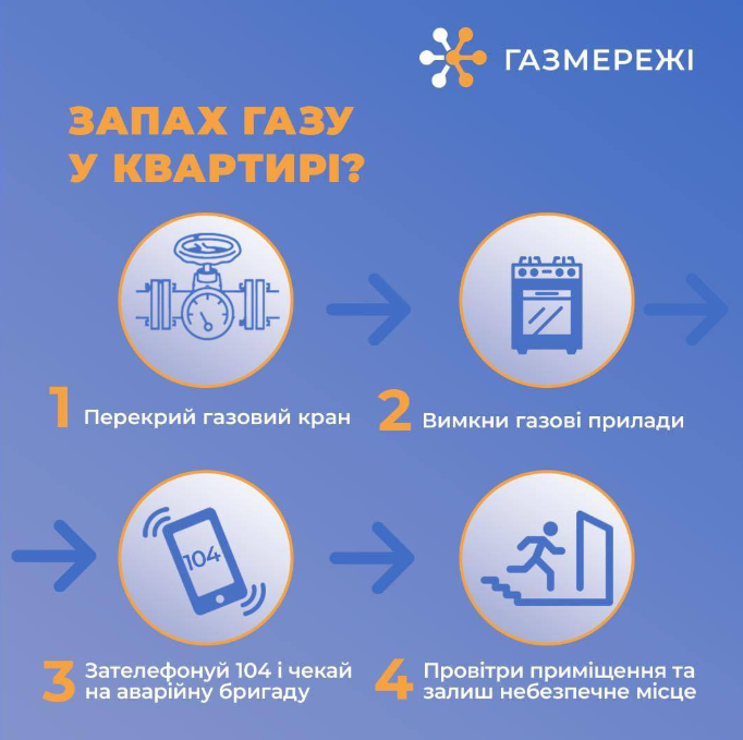 Люди в паніці, а служби мовчать. Львів'яни масово скаржаться на запах газу в домівках