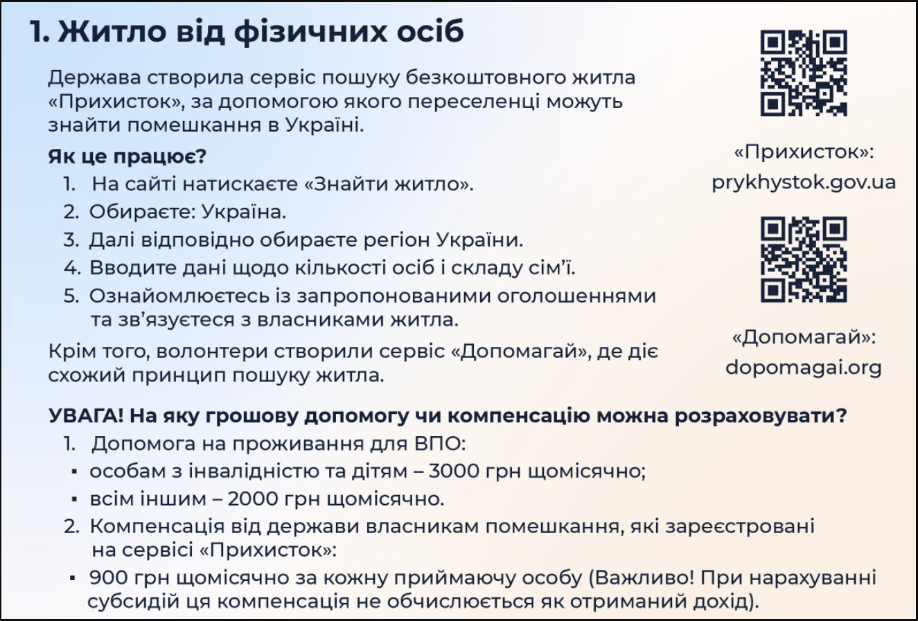 Безкоштовне житло для переселенців: де шукати і як отримати (інструкція)