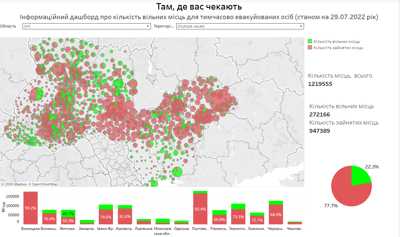 Безкоштовне житло для переселенців: де шукати і як отримати (інструкція)