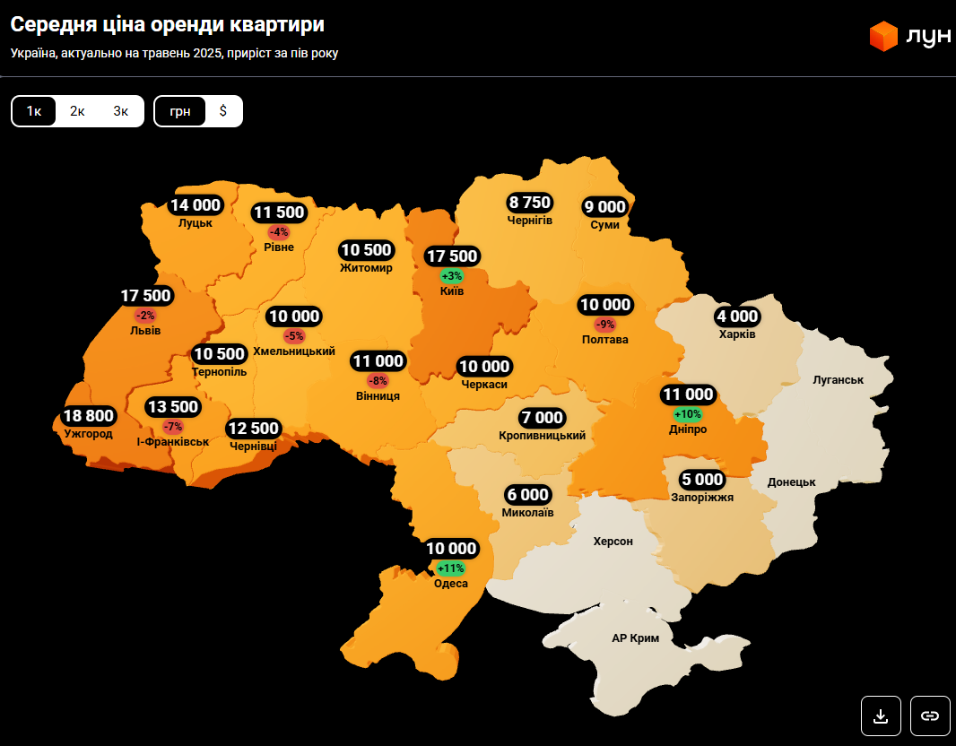 Житло подешевшало навіть у Львові. Де найбільше впали ціни на оренду