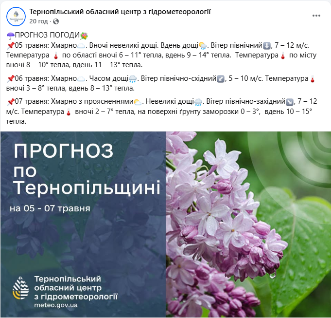 Подтопленные дома и села без света: последствия непогоды в одной из областей Украины (фото)