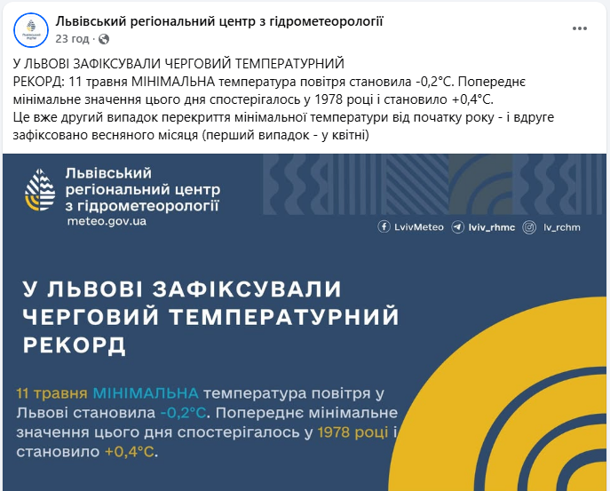 Такого не було з 1978 року: погода у Львові побила історичні рекорди