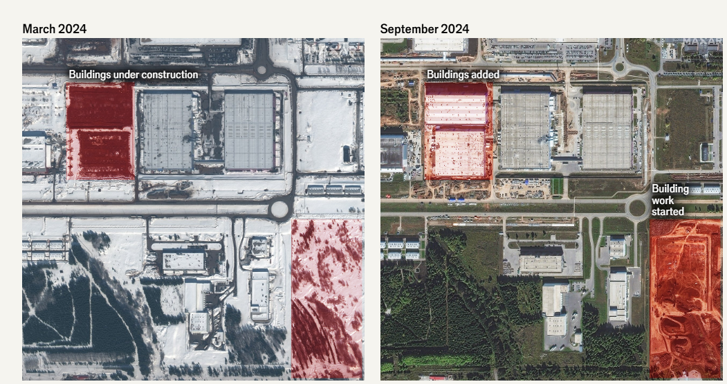 Росія нарощує виробництво зброї: The Economist показало масштаби у цифрах і графіках