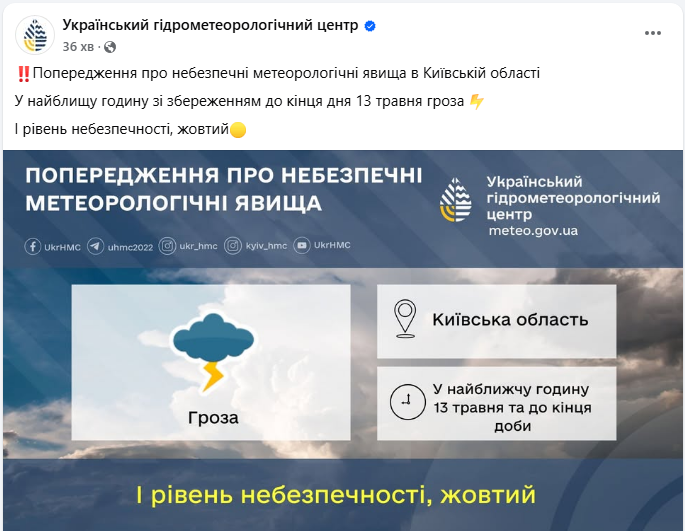 "Перший рівень небезпеки". Яка негода насувається на Київську область просто зараз