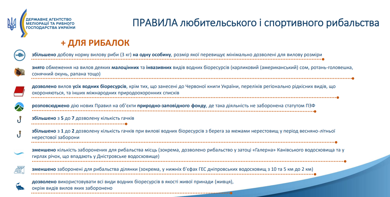 Нові штрафи для українців, які люблять рибалити. Що змінилося