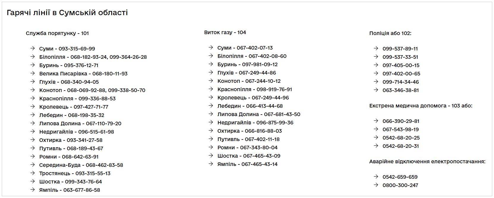 Ситуація загострюється: у Сумській області евакуюють понад 200 населених пунктів