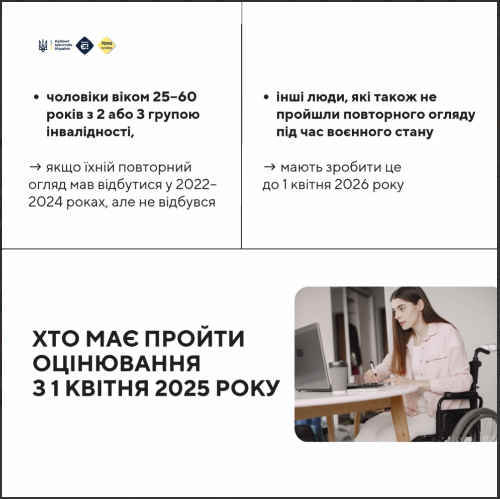 Инвалидность под вопросом? Кому из украинцев нужно пройти оценивание с 1 апреля