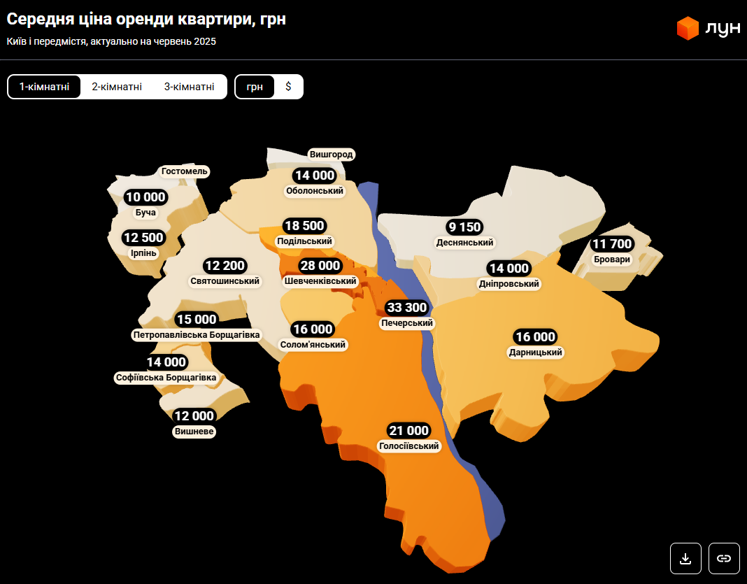 Ціни у Києві знову злетіли. Скільки тепер доведеться віддати за оренду житла