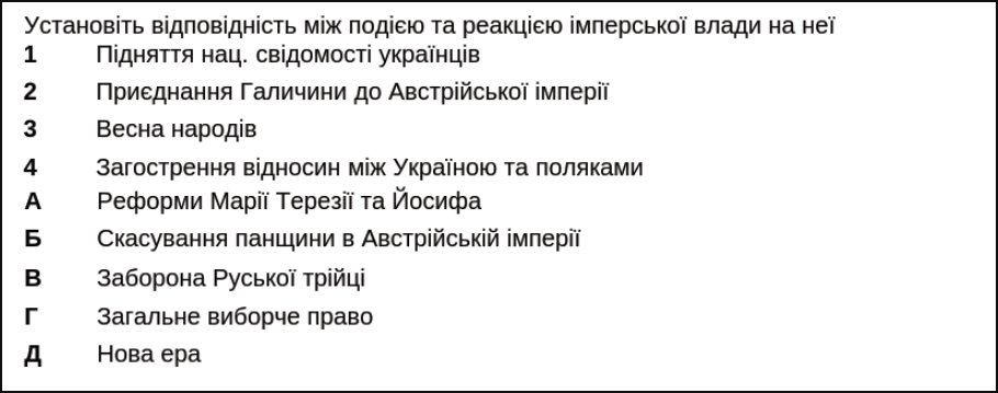НМТ з історії України: випускників попередили про фейки й маніпуляції в мережі