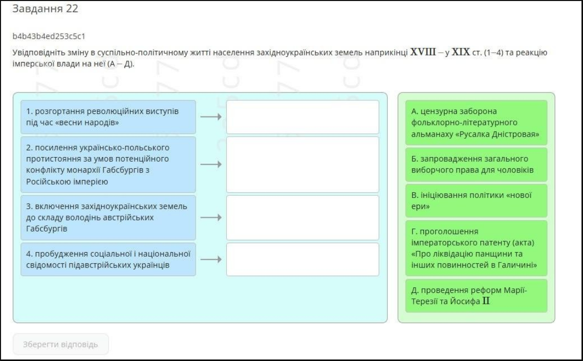 НМТ з історії України: випускників попередили про фейки й маніпуляції в мережі
