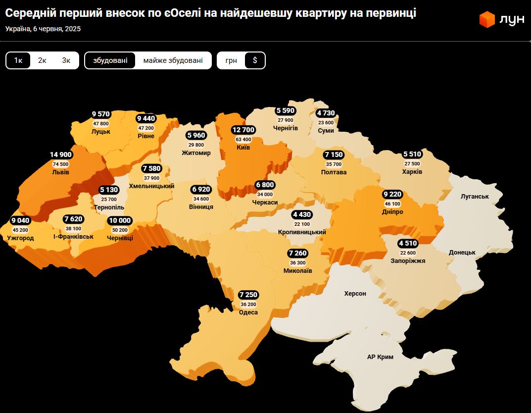 Первинка оживає? Що коїться на ринку і скільки тепер коштують квадратні метри