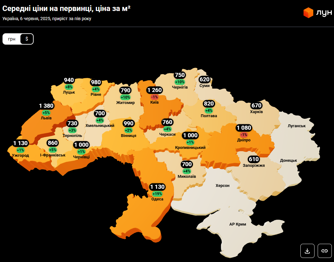 Первинка оживає? Що коїться на ринку і скільки тепер коштують квадратні метри