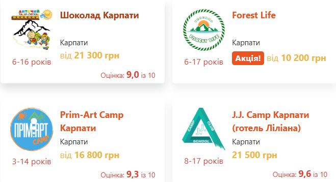 Канікули в горах, на морі чи під Києвом. Скільки коштують літні табори 2025