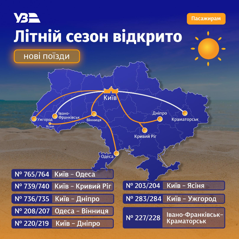 Більше поїздів, нові маршрути й вагони: важливі зміни для пасажирів УЗ влітку