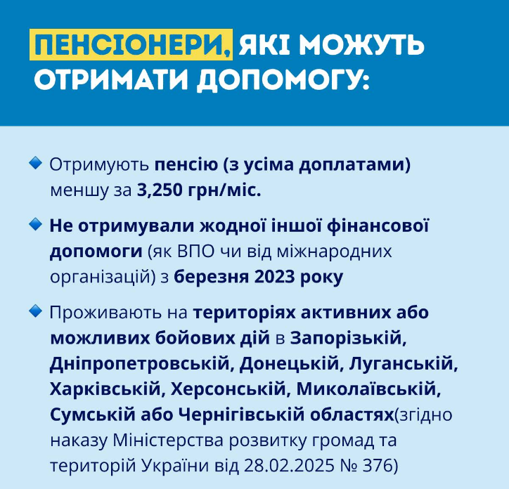 ООН продлила денежные выплаты для украинцев: кому помощь придет автоматически