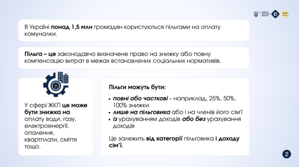 Комуналка стане дешевшою? Хто має право оформити пільги й куди подавати заяву
