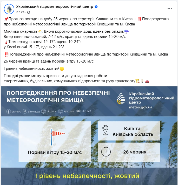 На Київ та область насуваються небезпечні метеоявища: як підготуватись до негоди