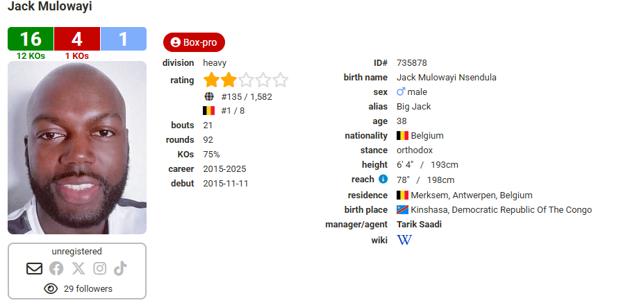 Усик - Дюбуа 2. Відомі спаринг-партнери українця в тренувальному таборі: хто вони