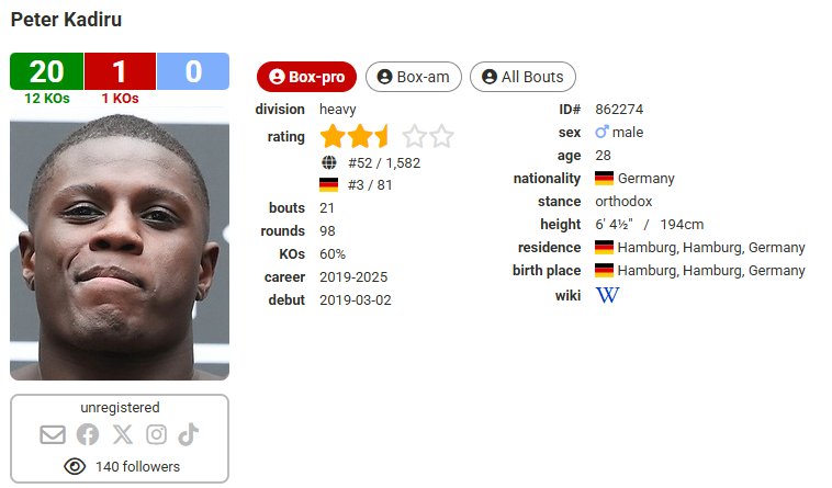 Усик - Дюбуа 2. Відомі спаринг-партнери українця в тренувальному таборі: хто вони