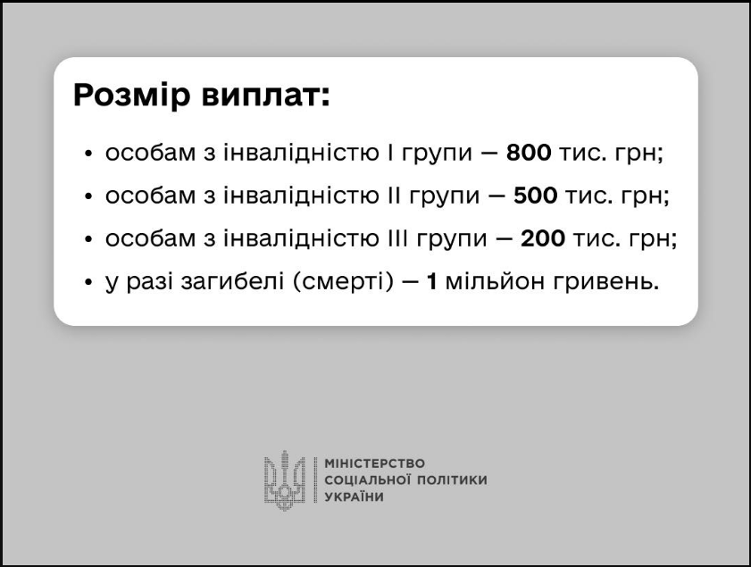 До мільйона від держави постраждалим від війни: хто може отримати і як подати заяву
