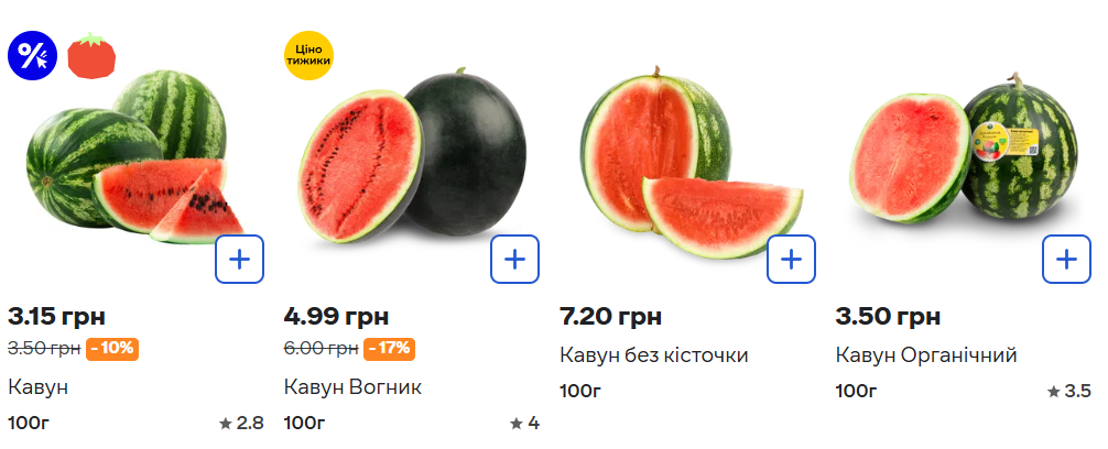 Сезон стартував, а ціни кусаються: експерт розповів, коли подешевшають кавуни у 2025 році