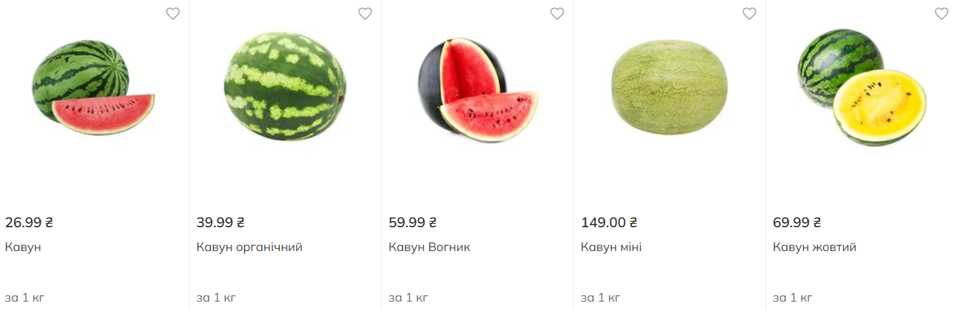 Сезон стартував, а ціни кусаються: експерт розповів, коли подешевшають кавуни у 2025 році