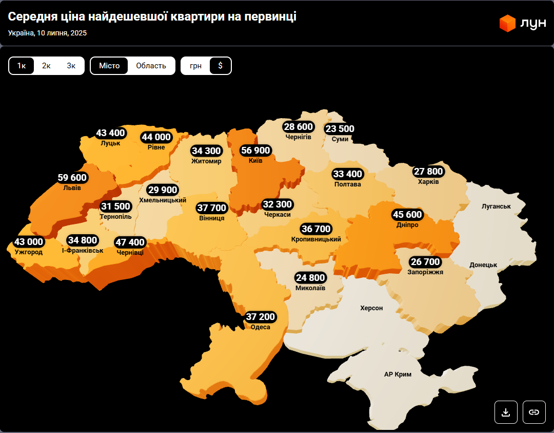 Житло за "копійки". Скільки коштують найдешевші квартири в новобудовах