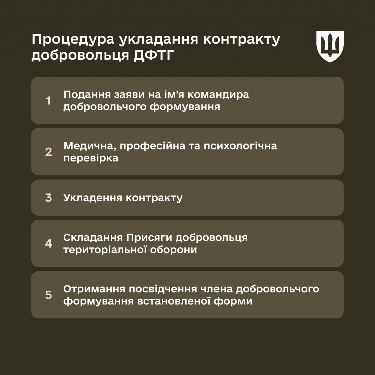 Желающие могут сбивать дроны и получать 100 000 гривен в месяц: условия от Минобороны