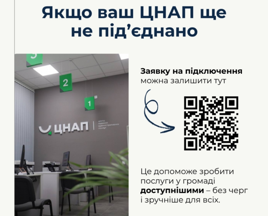 Послуги без черг і стресу: як швидко записатися до ЦНАПу онлайн (інструкція)