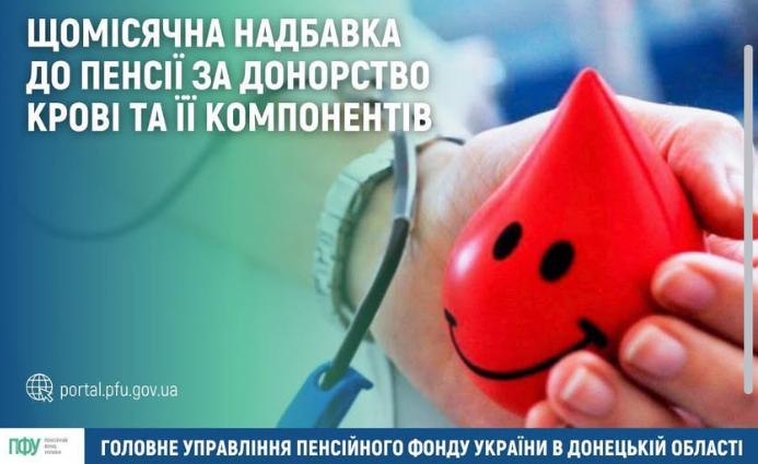 Ще +300 гривень до пенсії. Хто має право на доплату та як її оформити: пояснення ПФУ