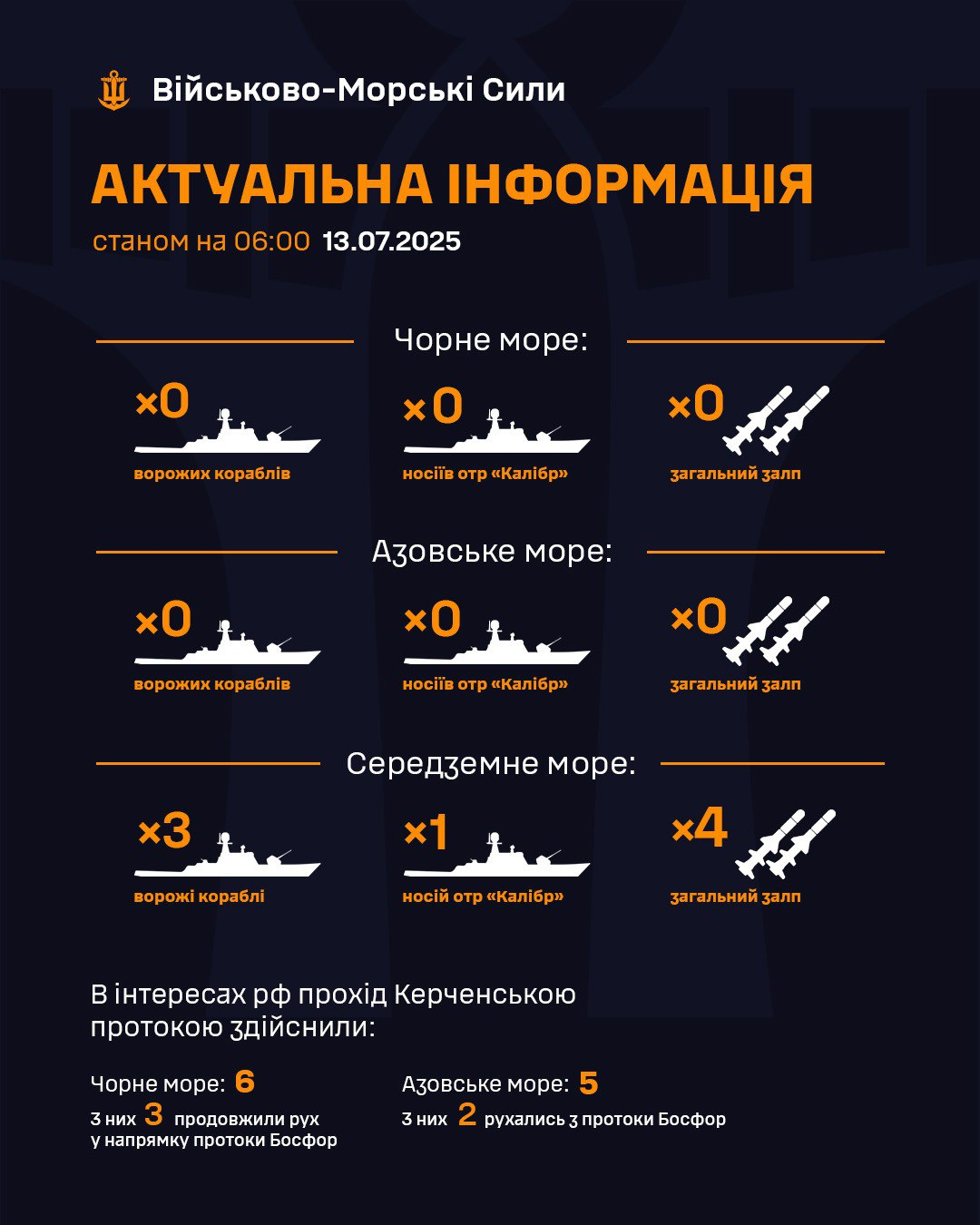 Росія вивела носій "Калібрів" у Середземне море: який залп