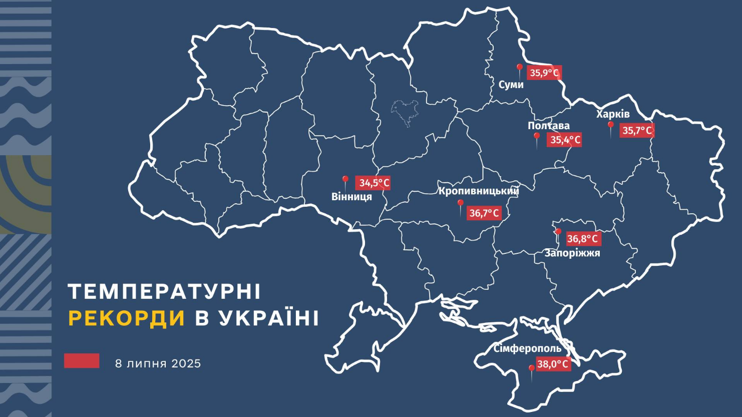 Липень шокує: за тиждень в Україні зафіксували 26 температурних рекордів (карта)