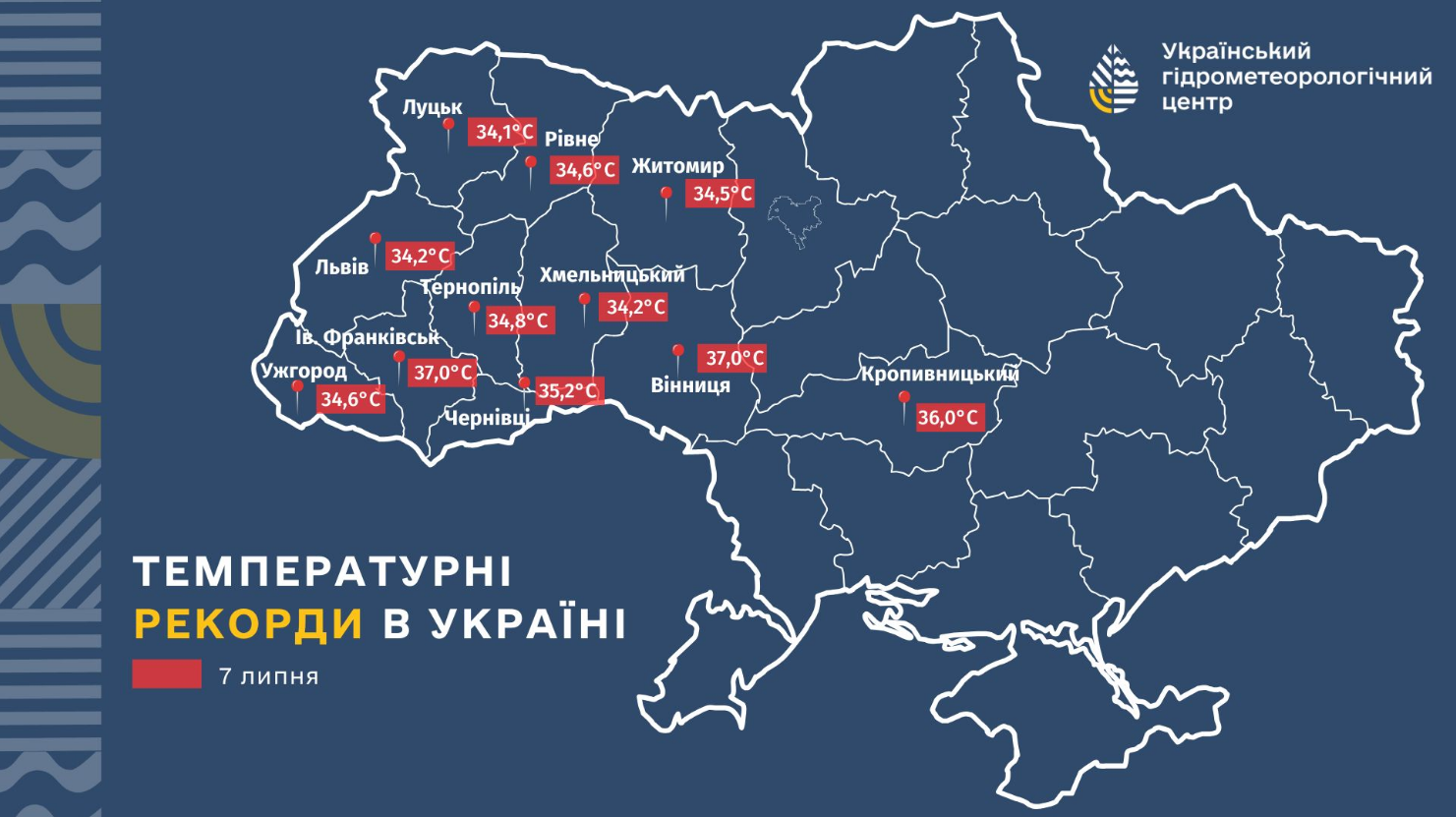 Липень шокує: за тиждень в Україні зафіксували 26 температурних рекордів (карта)