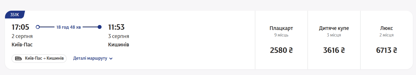 100 км до аэропорта: откуда украинцам сейчас удобнее всего отправляться в путешествия
