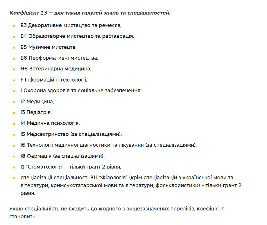 Освітні гранти 2025: хто зі вступників отримає до 25 тисяч на навчання і за яких умов