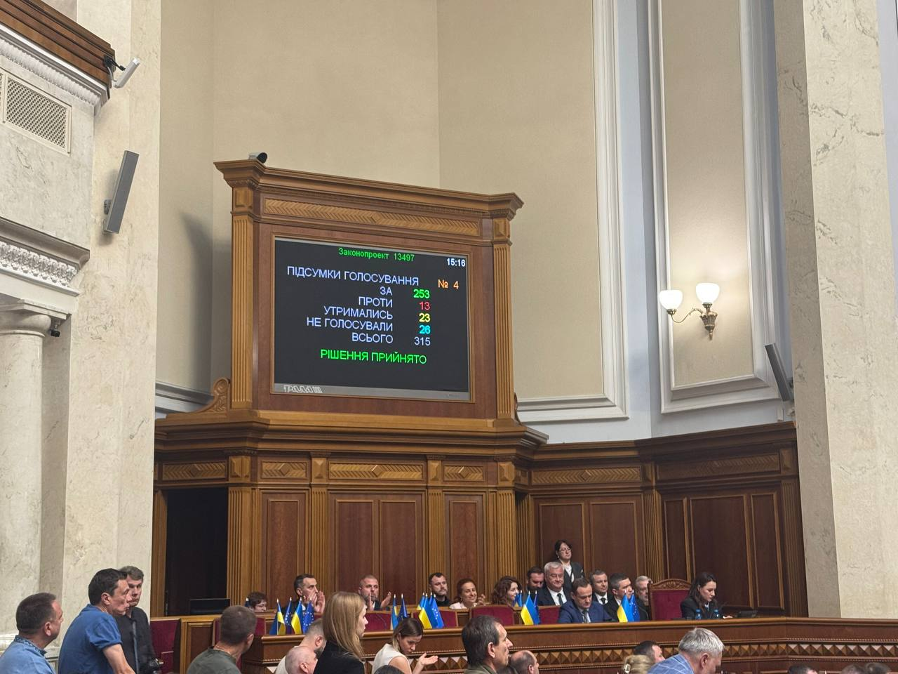 Рада призначила новий Кабмін Свириденко: список міністрів