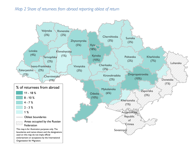 Жити вдома: стало відомо, скільки біженців повертаються в Україну щопівроку