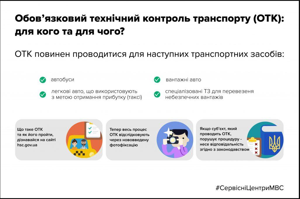 Техогляд обов'язковий? Що варто знати водіям і кому не уникнути перевірки