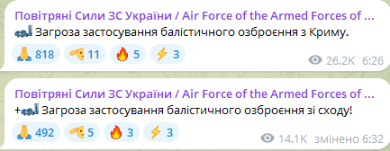 У низці регіонів оголошена тривога через загрозу балістики