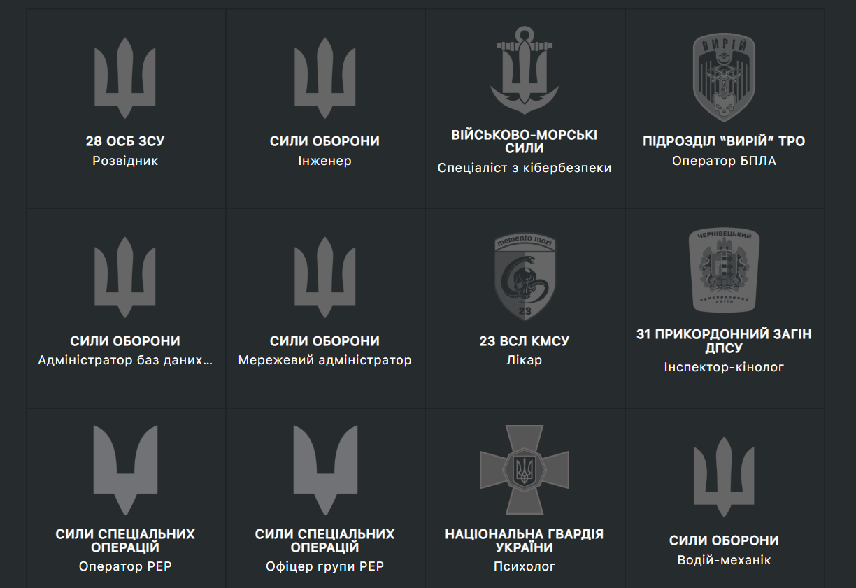 Нужны не только штурмовики. Самые интересные вакансии ВСУ в тылу и на передовой