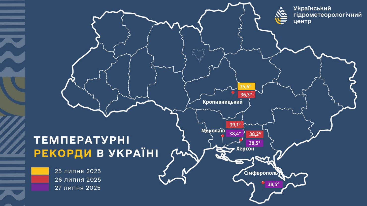 Июльская жара до +39: в каких городах Украины температура побила рекорды (карта)