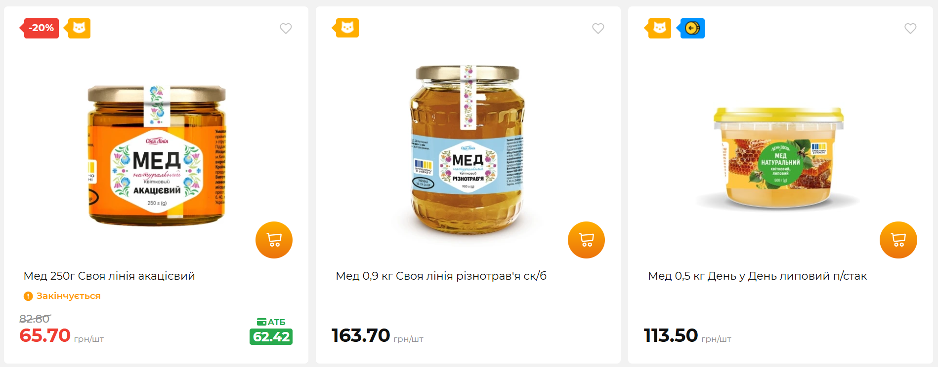 Цены на мед и мак к Спасу: сколько стоят продукты на праздник
