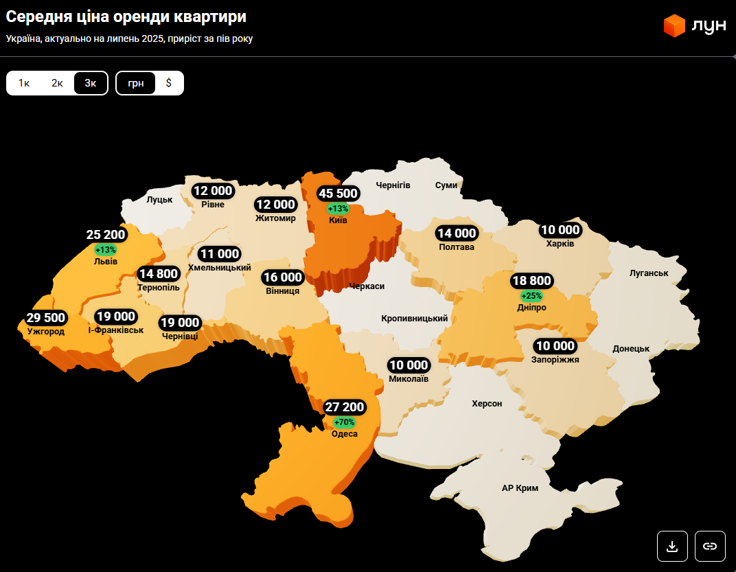 Оренда в Україні стрімко дорожчає: які міста б’ють рекорди з цін