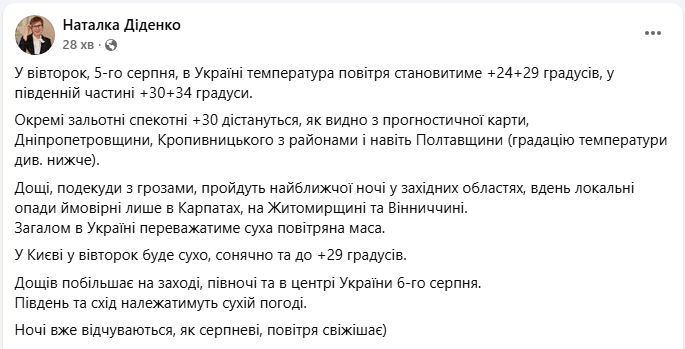 Прогріє до +34: синоптик попередила, де завтра буде спека й куди прийдуть дощі