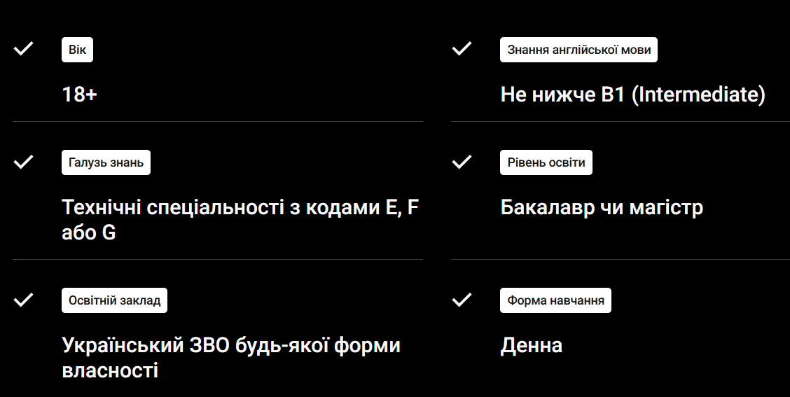Лас-Вегас ждет: как студентам бесплатно попасть на главную выставку инноваций CES 2026