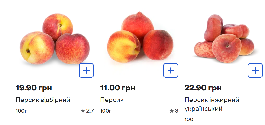 Українські персики в дефіциті: які ціни в магазинах і що вплинуло на врожай