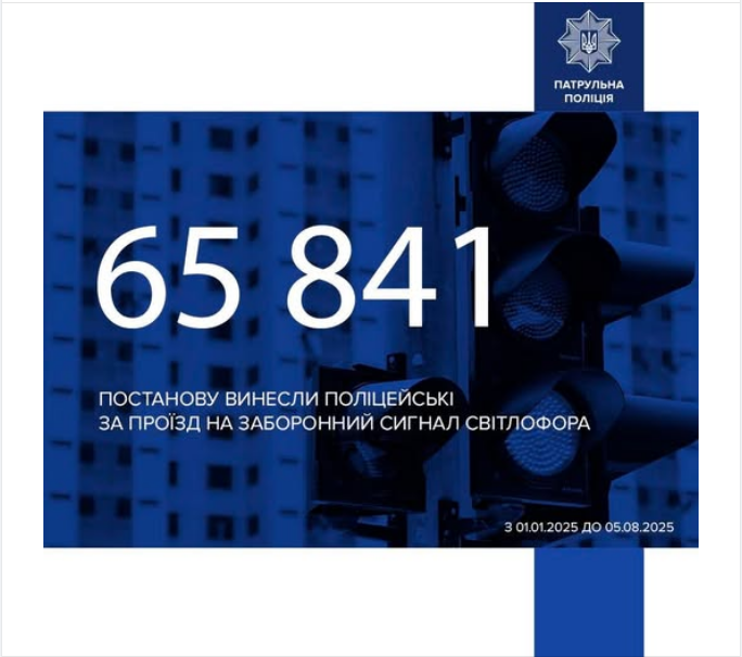 Перший у світі - вибухнув? У поліції розповіли 6 маловідомих фактів про світлофори