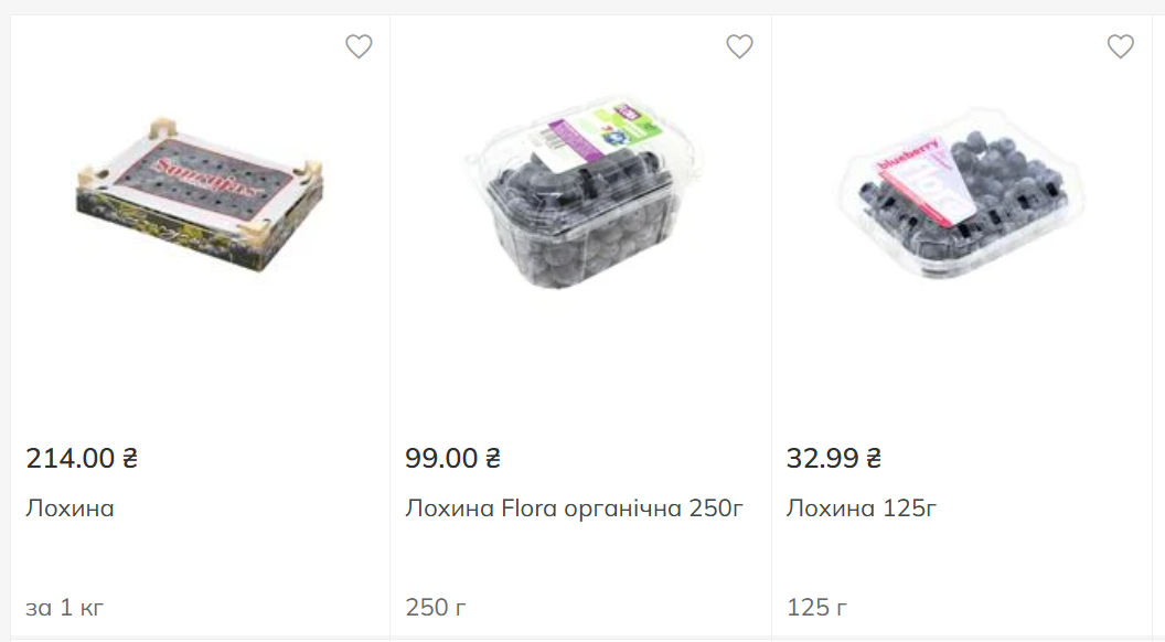 Ціни на малину і лохину - понад 200 гривень: чому ягоди такі дорогі цьогоріч